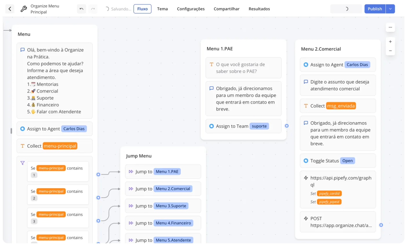Construtor Visual de Fluxos - Organize.Chat